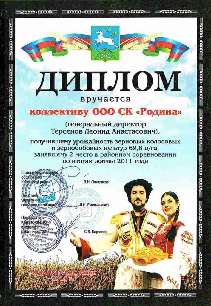 Главная